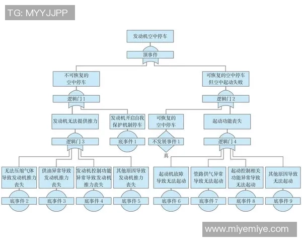 南京足球队在联合会杯中的心理素质分析与表现评估